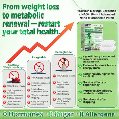𝐎𝐟𝐟𝐢𝐜𝐢𝐚𝐥 𝐒𝐭𝐨𝐫𝐞 | 🩵👩‍⚕️ Healrize® 𝑴𝒐𝒓𝒊𝒏𝙜𝙖 · 𝘽𝙚𝙧𝙗𝙚𝙧𝒊𝒏𝒆 × 𝐍𝐀𝑫+ 𝟏𝟎-𝗶𝗻-𝟏 𝐀𝐝𝐯𝐚𝐧𝐜𝐞𝐝 𝑵𝒂𝙣𝙤 𝑴𝒊𝒄𝒓𝒐𝒏𝒆𝒆𝗱𝗹𝗲 𝐏𝐚𝒕𝗰𝗵 🇦🇺 (𝐀𝐩𝐩𝐥𝐲 𝐨𝐧𝐜𝐞 𝐝𝐚𝐢𝐥𝐲) ✅ 𝐅𝐨𝐫 𝐰𝐞𝐢𝐠𝐡𝐭 𝐦𝐚𝐧𝐚𝐠𝐞𝐦𝐞𝐧𝐭, 𝐥𝐨𝐨𝐬𝐞 𝐬𝐤𝐢𝐧, 𝐝𝐢𝐚𝐛𝐞𝐭𝐞𝐬, 𝐬𝐥𝐞𝐞𝐩 𝐚𝐩𝐧𝐨𝐞𝐚, 𝐣𝐨𝐢𝐧𝐭 𝐩𝐫𝐨𝐛𝐥𝐞𝐦𝐬 𝐚𝐧𝐝 𝐦𝐨𝐫𝐞🌺